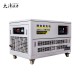 50KW汽油發(fā)電機(jī)農(nóng)業(yè)試驗